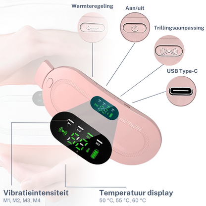 Reflow™ - Zeg vaarwel tegen menstruatiepijn