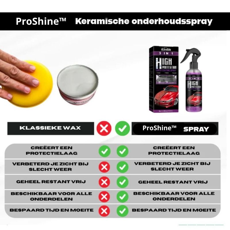 ProShine™ - Keramische onderhoudsspray | 1 + 1 gratis!