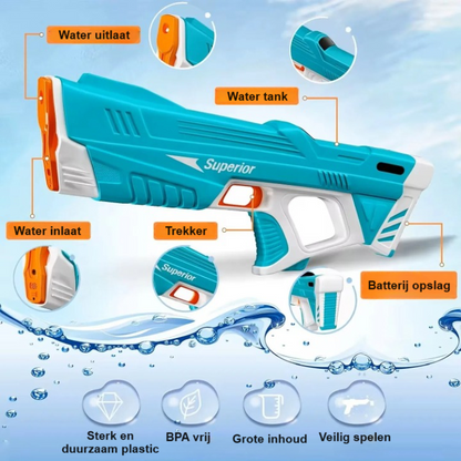 SplashMaster Xtreme Waterpistool